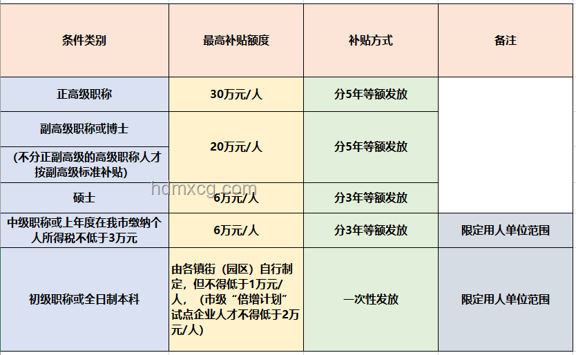 韦东奕职称背后的创新视角：人才评价新维度